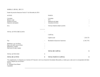 SASHA, S. DE R.L. DE C.V.
Estado de posición financiera Final al 31 de Diciembre de 2014
ACTIVO PASIVO
Circulante Circulante
Bancos y caja - IVA -
Deudores diversos - Impuestos por pagar -
Impuestos anticipados - Acreedores diversos -
IVA - TOTAL PASIVO CIRCULANTE -
________
TOTAL ACTIVO CIRCULANTE -
CAPITAL
Capital social 1,301,735
Fijo - Resultado de Ejercicios Anteriores (1,301,735)
Mobiliario y eq. de oficina -
Dep ac de mob y eq de oficina -
Maquinaria y Equipo -
Dep acum de maq y equipo -
TOTAL DE CAPITAL 0
TOTAL ACTIVO FIJO 0
TOTAL DE ACTIVO 0 TOTAL PASIVO Y CAPITAL 0
“En cumplimiento a lo dispuesto en el artículo 247 fracción I, de la Ley General de Sociedades Mercantiles, se indica que a cada socio le corresponderá del haber
social el importe de sus acciones”.
(Firma)
Sr. Abraham Farca Hamui
Liquidador
 