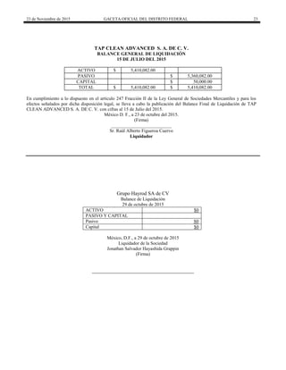 23 de Noviembre de 2015 GACETA OFICIAL DEL DISTRITO FEDERAL 23
TAP CLEAN ADVANCED S. A. DE C. V.
BALANCE GENERAL DE LIQUIDACIÓN
15 DE JULIO DEL 2015
ACTIVO $ 5,410,082.00
PASIVO $ 5,360,082.00
CAPITAL $ 50,000.00
TOTAL $ 5,410,082.00 $ 5,410,082.00
En cumplimiento a lo dispuesto en el artículo 247 Fracción II de la Ley General de Sociedades Mercantiles y para los
efectos señalados por dicha disposición legal, se lleva a cabo la publicación del Balance Final de Liquidación de TAP
CLEAN ADVANCED S. A. DE C. V. con cifras al 15 de Julio del 2015.
México D. F., a 23 de octubre del 2015.
(Firma)
__________________________
Sr. Raúl Alberto Figueroa Cuervo
Liquidador
Grupo Hayrod SA de CV
Balance de Liquidación
29 de octubre de 2015
ACTIVO $0
PASIVO Y CAPITAL
Pasivo S0
Capital $0
México, D.F., a 29 de octubre de 2015
Liquidador de la Sociedad
Jonathan Salvador Hayashida Grappin
(Firma)
 