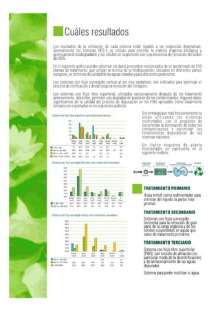 Fitodepuracion espanol