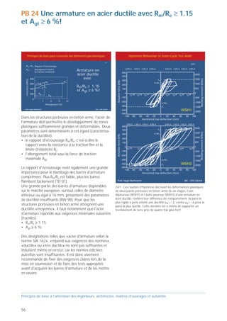 PB 24 Une armature en acier ductile avec Rm/Re ≥ 1.15
et Agt ≥ 6 %!



                                                                                                                                                                                                                                                                       24/2 Dans cette paroi d'essai dotée de barres d'armature dont le
            Principes de base pour concevoir des bâtiments parasismiques                                   Hysteretic Behaviour of Static-Cyclic Test Walls                                                                                                            rapport d'écrouissage Rm/Re est insuffisant, les déformations plastiques
                                                                                                                                                                                                                                                                       se sont concentrées dans une seule fissure («rotule fragile» selon
                                                                              24
                                                                                                                                                           24/1                                                                                                        [BW 98]). Des barres d'armature se sont alors rompues à l'intérieur de
                        Rapport d'écrouissage
                                                                                                                                                                                                                                                                       la paroi (x). Sa section s'est affaiblie à cet endroit et les déformations
                        allongement total à
                        la traction maximale
                                                    Armature en                                                                                                                                                                                                        plastiques ultérieures s'y sont concentrées, provoquant la rupture de
                                                    acier ductile                                                                                                                                                                                                      barres situées au bord de la paroi. Celle-ci a juste atteint (2 cycles
                                                        avec




                                                                                                                                                                     Bending moment (kNm)
                                                                                                                                                                                                                                                                       seulement) une ductilité de µ∆=~ 2 [DW 99].
     Contrainte [MPa]




                                                                                     Actuator force (kN)
                                                    Rm/Re ≥ 1.15
                                                    et Agt ≥ 6 %!


                                  Allongement [%]

  Prof. Hugo Bachmann                                            Ibk – EPF Zurich




Dans les structures porteuses en béton armé, l'acier de                                                              Horizontal top deflection (mm)
l'armature doit permettre le développement de zones
plastiques suffisamment grandes et déformables. Deux
paramètres sont déterminants à cet égard (caractérisa-




                                                                                                                                                                     Bending moment (kNm)
                                                                                     Actuator force (kN)




tion de la ductilité):
• le rapport d'écrouissage Rm/Re, c'est-à-dire le
   rapport entre la résistance à la traction Rm et la
   limite d'élasticité Re;
• l'allongement total sous la force de traction
   maximale Agt.

Le rapport d'écrouissage revêt également une grande
importance pour le flambage des barres d'armature                                                                    Horizontal top deflection (mm)
comprimées. Plus Rm/Re est faible, plus les barres
                                                                                     Prof. Hugo Bachmann                                              ibk – ETH Zürich
flambent facilement [TD 01].
Une grande partie des barres d'armature disponibles                                 24/1 Ces courbes d'hystérèse décrivant les déformations plastiques
sur le marché européen, surtout celles de diamètre                                  de deux parois porteuses en béton armé de six étages, l’une
inférieur ou égal à 16 mm, présentent des paramètres                                dépourvue (WSH1) et l’autre pourvue (WSH3) d’une armature en
de ductilité insuffisants [BW 98]. Pour que les                                     acier ductile, révèlent leur différence de comportement: la paroi la
                                                                                    plus rigide a juste atteint une ductilité µ∆=~ 2, contre µ∆=~ 6 pour la
structures porteuses en béton armé atteignent une                                   paroi la plus ductile. Cette dernière est à même de supporter un
ductilité «moyenne», il faut notamment que l'acier                                  tremblement de terre près de quatre fois plus fort!
d'armature réponde aux exigences minimales suivantes
(fractiles):
• Rm/Re ≥ 1.15
• Agt ≥ 6 %

Des désignations telles que «acier d'armature selon la
norme SIA 162», «répond aux exigences des normes»,
«ductile» ou «très ductile» ne sont pas suffisantes et
induisent même en erreur, car les normes édictées
autrefois sont insuffisantes. Il est donc vivement
recommandé de fixer des exigences claires lors de la
mise en soumission et de faire des tests appropriés
avant d'acquérir les barres d'armature et de les mettre
en œuvre.                                                                                                                                                                                   24/3 24/4 Dans ce cas, les barres d'armature avec un rapport Rm/Re
                                                                                                                                                                                            relativement faible ont flambé (à gauche) et se sont rompues en traction
                                                                                                                                                                                            (à droite) à l’endroit où la courbure était maximale [DW 99].



Principes de base à l’attention des ingénieurs, architectes, maîtres d’ouvrages et autorités                                                                                                Principes de base à l’attention des ingénieurs, architectes, maîtres d’ouvrages et autorités


56                                                                                                                                                                                                                                                                                                                                           57
 
