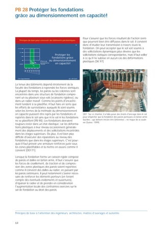 PB 28 Protéger les fondations                                                                                                                           PB 29 Elaborer le spectre de réponse propre au site!
grâce au dimensionnement en capacité!



                                                                             Pour s'assurer que les forces résultant de l'action sismi-
     Principes de base pour concevoir des bâtiments parasismiques                                                                                           Principes de base pour concevoir des bâtiments parasismiques                                                 Spectre de réponse propre au site
                                                                             que pourront bien être diffusées dans le sol, il convient
                                                                       28    donc d'étudier leur transmission à travers toute la                                                                                              29                                                                                                    29/1


                                                                             fondation. On peut accepter que le sol soit soumis à
                                                                             des sollicitations dynamiques plus élevées que les




                                                                                                                                                                                                                                         Accélération spectrale (m/s2)
                                                                                                                                                                                                                                                                                                     Site de Lutzelhof
                                           Protéger les                      sollicitations statiques correspondantes, mais il faut veiller                                                                                                                                                          EC 8, classe de sols B

                                         fondations grâce                    à ce qu’il ne subisse en aucun cas des déformations                                                              Elaborer le spectre                                                                                    EC 8, classe de sols A

                           Efforts de au dimensionnement                     plastiques [SK 97].                                                                                              de réponse propre                                                                                      EC 8, réduit pour rocher
                           surrésistance
                                           en capacité!                                                                                                                                             au site!



                                                                                                                                                                                                                                                                                       Période (s)
  Prof. Hugo Bachmann                                     ibk – EPF Zurich                                                                                Prof. Hugo Bachmann                                    ibk – EPF Zurich      Prof. Hugo Bachmann                                                               ibk – EPF Zurich




La tenue des bâtiments dépend étroitement de la                                                                                                         Dans certains terrains, l’ampleur des mouvements du                         29/1 Sur le site d'un bâtiment qui doit être posé sur des appuis
faculté des fondations à reprendre les forces sismiques.                                                                                                sol et, donc, la réponse de l’ouvrage peuvent diverger                      sismiques flottants («base isolation») la fréquence du sol mesurée
                                                                                                                                                                                                                                    dans des forages voisins est de 0.65 à 0.85 Hz, ce qui correspond à
La plupart du temps, les parois ou les colonnes sont                                                                                                    notablement des valeurs tirées du spectre de réponse                        une période propre de 1.2 à 1.5 s. Lorsque le spectre de réponse de
encastrées dans une structure de fondation compre-                                                                                                      de dimensionnement figurant dans les normes. Cela                           dimensionnement propre au site (accélération spectrale) a été élabo-
nant un ou plusieurs sous-sols («caissons rigides»), ou                                                                                                 peut être le cas :                                                          ré, il s'est avéré que le spectre standard de la région devait être
dans un radier massif. Comme les points d'encastre-                                                                                                     • en présence de sols meubles où la vitesse de propa-                       sensiblement majoré et qu'il fallait admettre un déplacement
ment tendent à se plastifier, il faut faire en sorte que                                                                                                   gation des ondes de cisaillement est inférieure à 200                    constant à partir de T = 1.5 s déjà. Afin d'exclure toute possibilité de
                                                                                                                                                                                                                                    résonance et minimiser les accélérations, on s'est attaché à obtenir
les efforts de surrésistance auxquels ils sont soumis                                                                                                      m/s, et/ou dont l’épaisseur est importante;                              une période fondamentale de T0 =~ 3s (f0 =~ 0.33 Hz) lors du
selon les termes de la méthode du dimensionnement                                                                                                       • dans certaines vallées comblées par des sédiments                         dimensionnement parasismique du bâtiment (Suisse, 2000).
en capacité puissent être repris par les fondations et                       28/1 Sur ce chantier, il a fallu poser des tirants d'ancrage dans le sol      fluviatiles ou glaciaires (rapport profondeur/largeur
reportés dans le sol sans que ni le sol ni les fondations                    pour empêcher que la fondation des parois porteuses en béton armé             supérieur à ~ 0.2);
                                                                             ductiles – qui doivent encore être bétonnées – ne risque de se soule-
ne se plastifient [PB 90]. Les fondations devraient                                                                                                     • de manière générale, lorsque l’on soupçonne une
                                                                             ver (Suisse, 1999).
toujours rester dans un état élastique, car les déforma-                                                                                                   possibilité de résonance entre le sol et l’ouvrage
tions plastiques à leur niveau occasionnent générale-                                                                                                      considéré.
ment des déplacements et des sollicitations incontrôlés
dans les étages supérieurs. De plus, il est bien plus                                                                                                   Dans de telles conditions, le sol risque de vibrer
difficile d'exécuter des réparations au niveau des                                                                                                      fortement même si le tremblement de terre respon-
fondations que dans les étages supérieurs. C'est pour-                                                                                                  sable est d’intensité modérée, d’où une amplification
quoi il faut prévoir une armature renforcée juste sous                                                                                                  notable des mouvements en surface. Aussi est-il impé-
les zones plastifiables et la mettre en œuvre comme il                                                                                                  ratif de procéder à une investigation spécifique, sur-
convient [D0171].                                                                                                                                       tout si le bâtiment considéré a une fonction de grande
                                                                                                                                                        importance. Si la région n’a pas encore fait l’objet d’un
Lorsque la fondation forme un caisson rigide composé                                                                                                    microzonage comprenant la détermination des valeurs
de parois et dalles en béton armé, il faut s'assurer que                                                                                                spectrales (spectres de réponse propres aux différents
les forces de cisaillement, de traction et de compres-                                                                                                  sols de fondation), il y a lieu de déterminer la fréquen-
sion des zones plastiques des parois soient reportées                                                                                                   ce propre du sol local et d’élaborer le spectre de
comme il convient des dalles au radier, en passant par                                                                                                  réponse de dimensionnement spécifique au
les parois extérieures. Il peut notamment s'avérer néces-                                                                                               site (spectre en accélération et en déplacement).
saire de renforcer les éléments porteurs (en tenant
compte des éventuels évidements et ouvertures),
d'épaissir le radier et de prendre en considération
l'augmentation locale des contraintes exercées sur le
sol de fondation au droit des parois.




Principes de base à l’attention des ingénieurs, architectes, maîtres d’ouvrages et autorités                                                            Principes de base à l’attention des ingénieurs, architectes, maîtres d’ouvrages et autorités


64                                                                                                                                                                                                                                                                                                                                         65
 