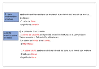 o relevo de Costa de España