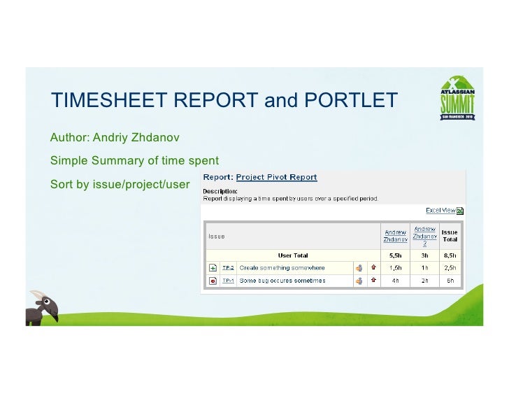 must have plugins for confluence jira atlassian summit 2010 organic theme excel