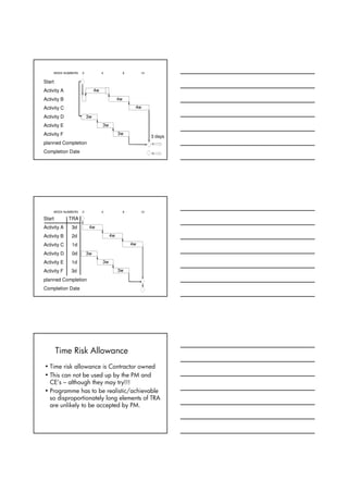 Project Controls Expo Thursday 10th Nov 2011 - 