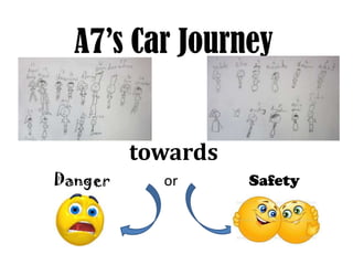 A7’s Car Journey


         towards
Danger     or      Safety
 