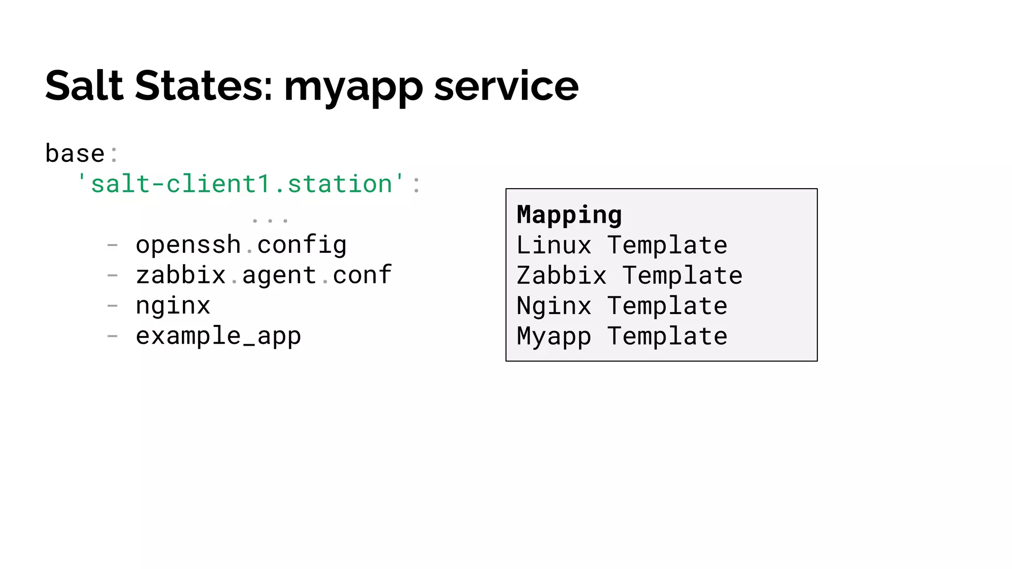 Salt States: myapp service
base:
'salt-client1.station':
...
- openssh.config
- zabbix.agent.conf
- nginx
- example_app
Mapping
Linux Template
Zabbix Template
Nginx Template
Myapp Template
 