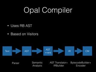 Opal Compiler
• Uses RB AST
• Based on Visitors
Text AST
AST
+vars
IR CM
Parser Semantic
Analysis
AST Translator+
IRBuilder
BytecodeBuilder+
Encoder
 