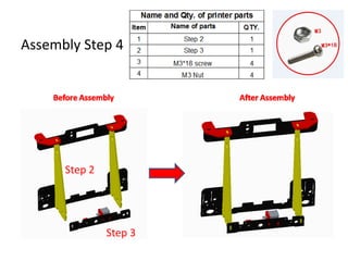 Assembly Step 4
Step 2
Step 3
 