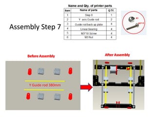 Assembly Step 7
Y Guide rod 380mm
 