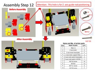Assembly Step 12 Attention: This hole is for Z axis guide rod positioning
 