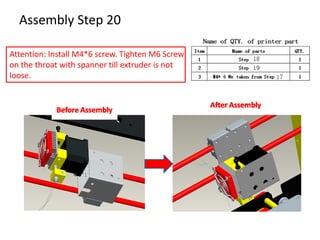 Assembly Step 20
Attention: Install M4*6 screw. Tighten M6 Screw
on the throat with spanner till extruder is not
loose.
 