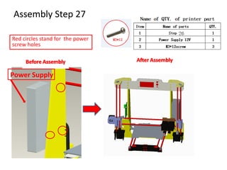 Assembly Step 27
Red circles stand for the power
screw holes
Power Supply
 