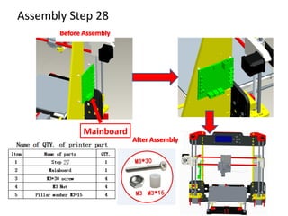 Assembly Step 28
Mainboard
 