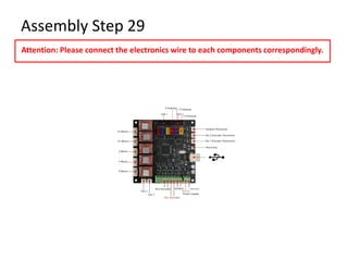 Assembly Step 29
Attention: Please connect the electronics wire to each components correspondingly.
 