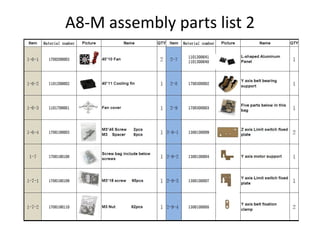 A8-M assembly parts list 2
 