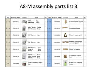 A8-M assembly parts list 3
 
