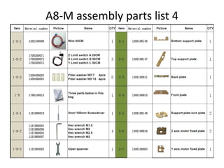 A8-M assembly parts list 4
 
