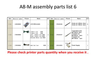 A8-M assembly parts list 6
Please check printer parts quantity when you receive it .
 