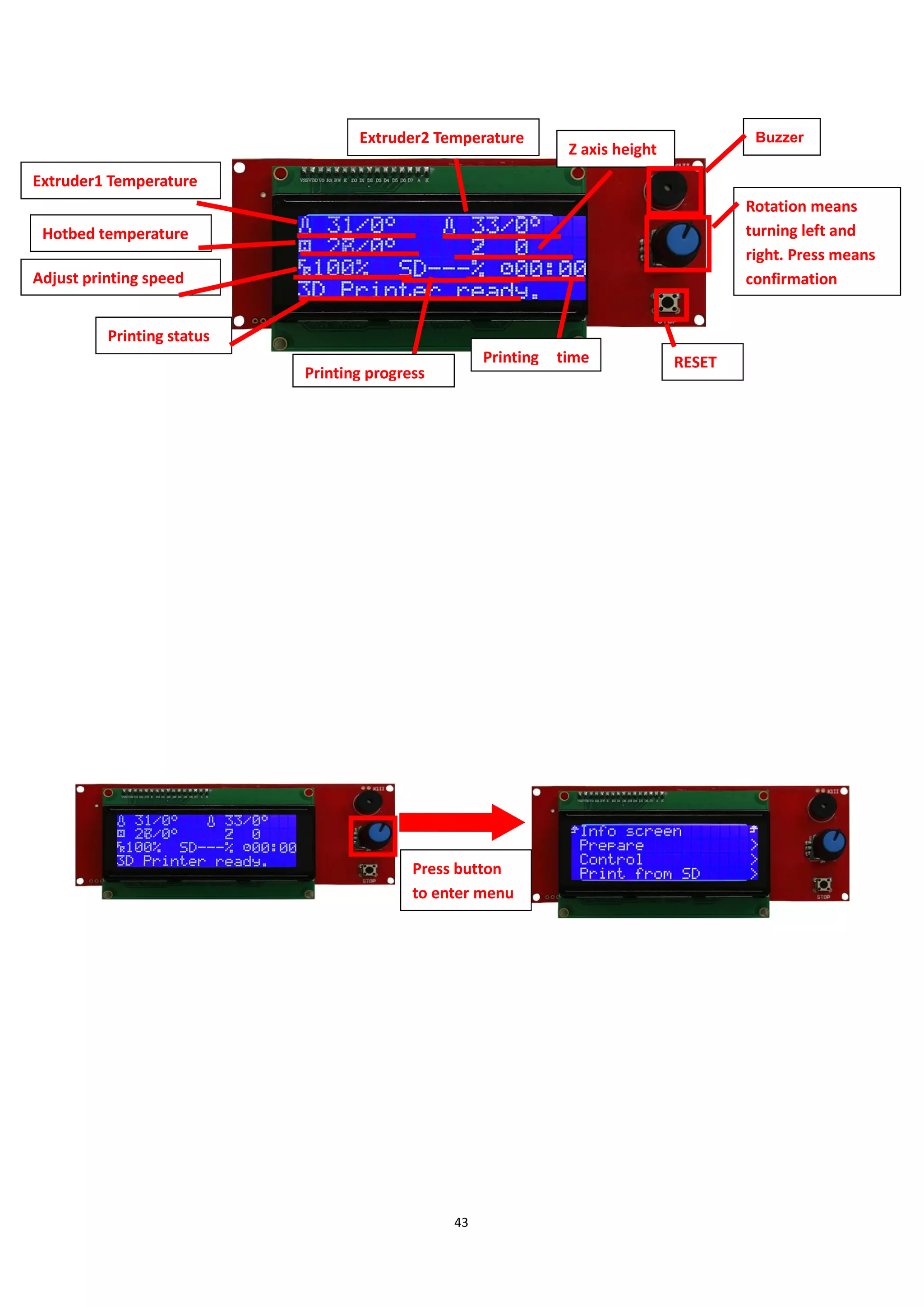 43
Press button
to enter menu
Press botton
to enter menu
to enter
menu
Adjust printing speed
Extruder1 Temperature
Hotbed temperature
Printing status
Printing time
Rotation means
turning left and
right. Press means
confirmation
RESET
Extruder2 Temperature
Z axis height
Buzzer
Printing progress
 
