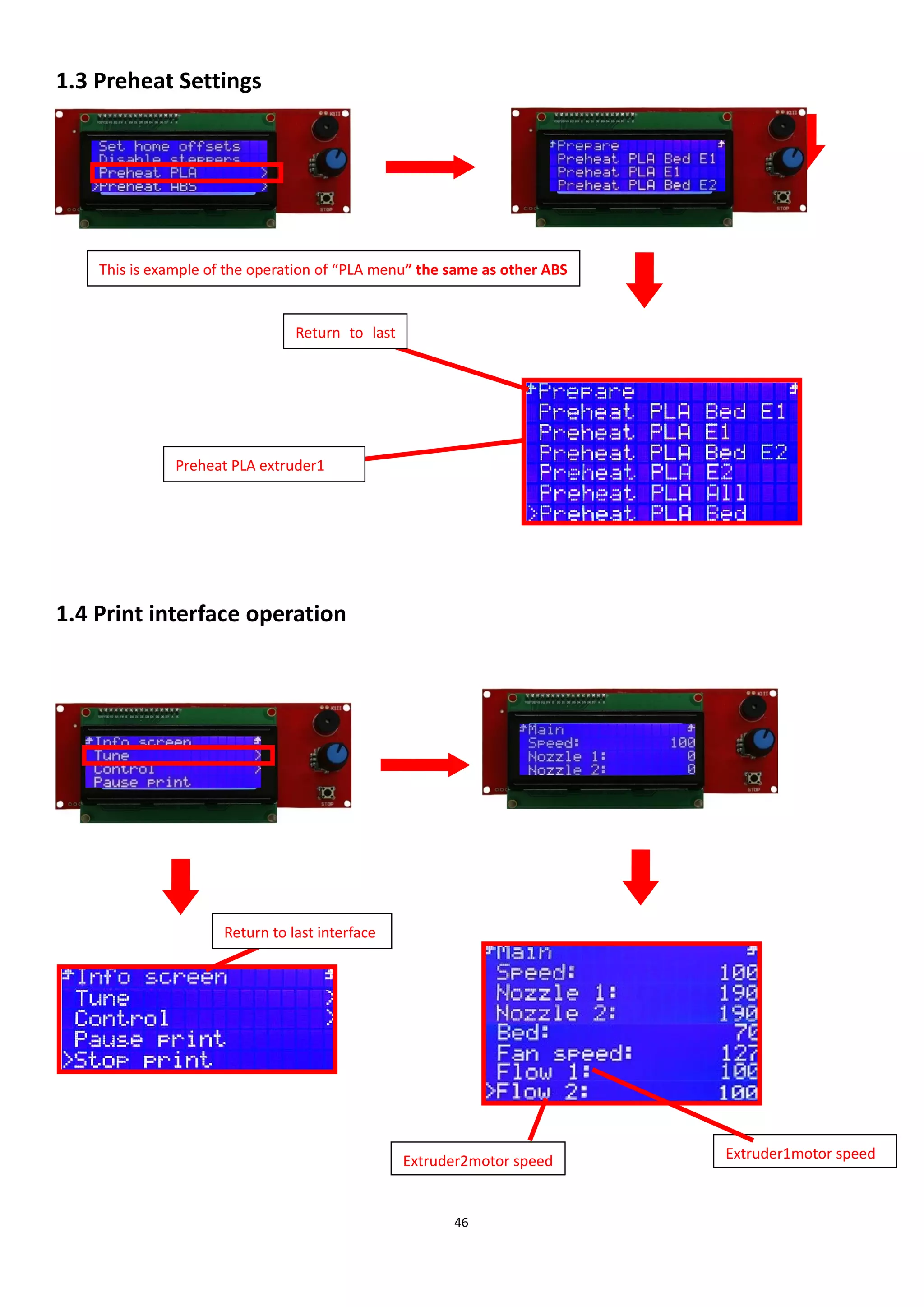 46
1.3 Preheat Settings
1.4 Print interface operation
This is example of the operation of “PLA menu” the same as other ABS
Return to last
menu
Preheat PLA extruder1
Return to last interface
Extruder1motor speed
Extruder2motor speed
 