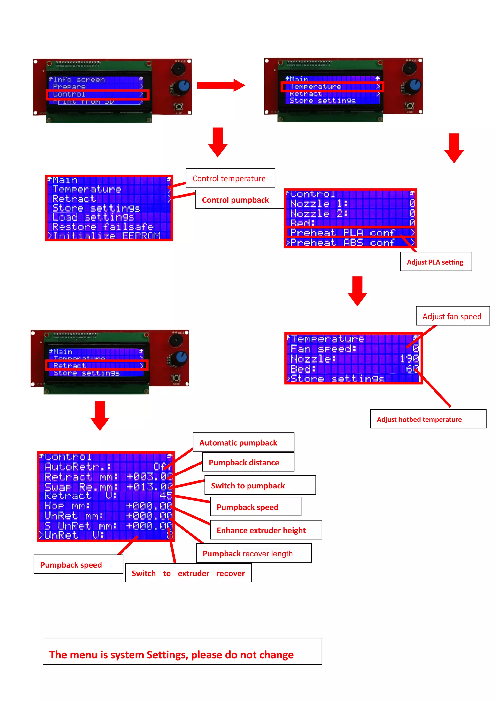 47
The menu is system Settings, please do not change
Control temperature
Control pumpback
Adjust PLA setting
Automatic pumpback
Pumpback distance
Switch to pumpback
Pumpback speed
Enhance extruder height
Pumpback recover length
Switch to extruder recover
length
Pumpback speed
Adjust fan speed
Adjust hotbed temperature
 