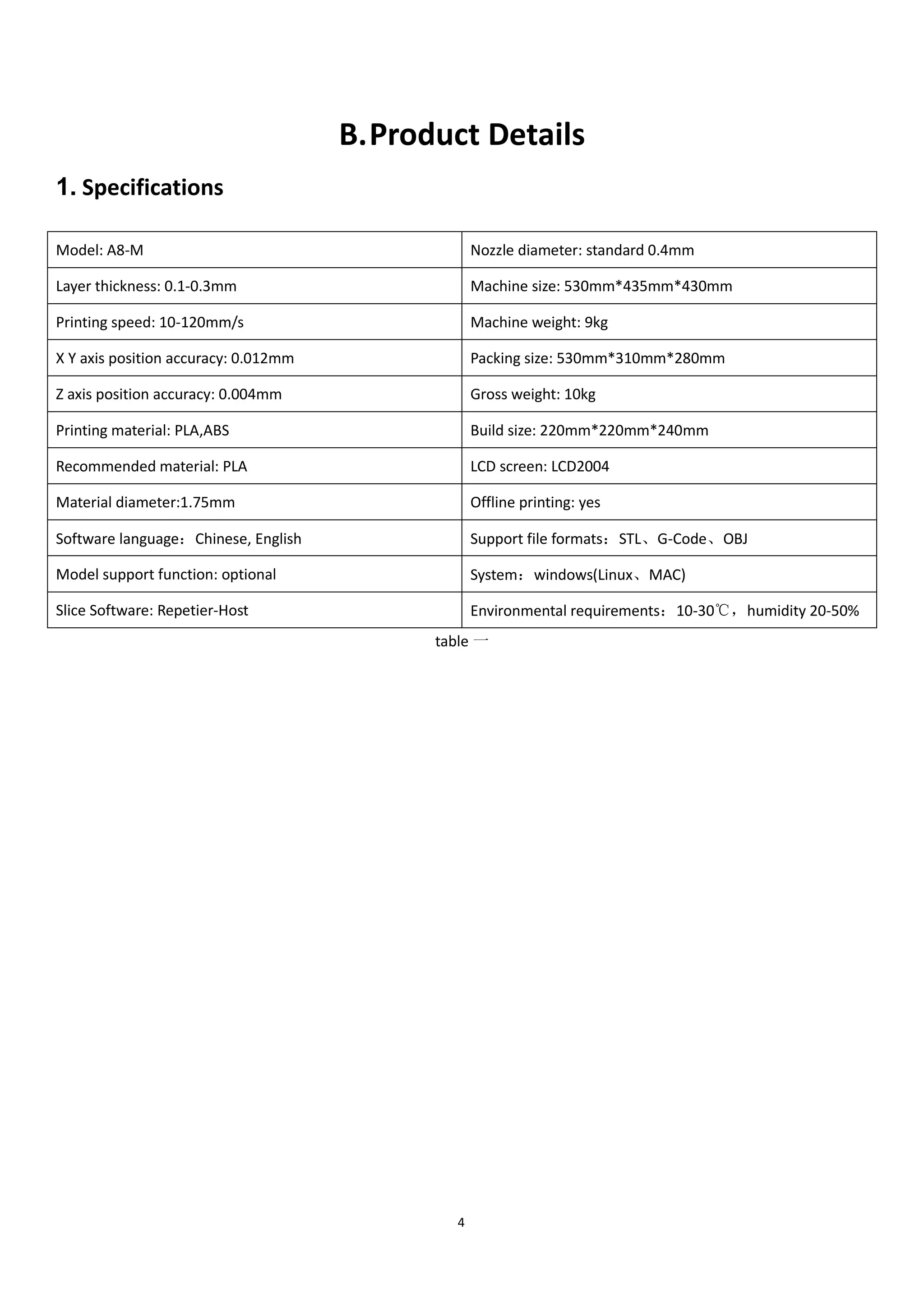4
B.Product Details
1. Specifications
table 一
Model: A8-M Nozzle diameter: standard 0.4mm
Layer thickness: 0.1-0.3mm Machine size: 530mm*435mm*430mm
Printing speed: 10-120mm/s Machine weight: 9kg
X Y axis position accuracy: 0.012mm Packing size: 530mm*310mm*280mm
Z axis position accuracy: 0.004mm Gross weight: 10kg
Printing material: PLA,ABS Build size: 220mm*220mm*240mm
Recommended material: PLA LCD screen: LCD2004
Material diameter:1.75mm Offline printing: yes
Software language：Chinese, English Support file formats：STL、G-Code、OBJ
Model support function: optional System：windows(Linux、MAC)
Slice Software: Repetier-Host Environmental requirements：10-30℃，humidity 20-50%
 