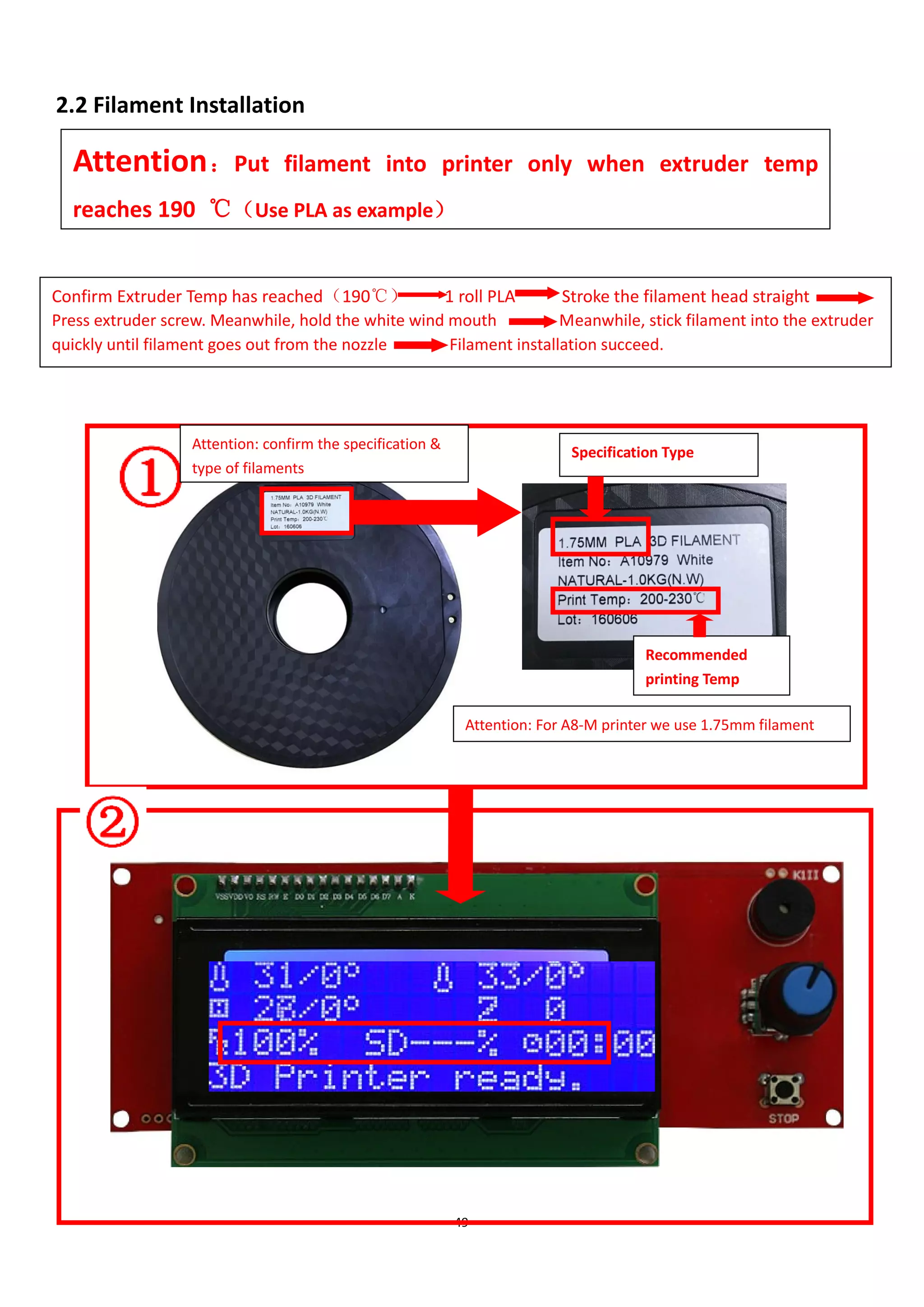 49
2.2 Filament Installation
Attention：Put filament into printer only when extruder temp
reaches 190 ℃（Use PLA as example）
Confirm Extruder Temp has reached（190℃） 1 roll PLA Stroke the filament head straight
Press extruder screw. Meanwhile, hold the white wind mouth Meanwhile, stick filament into the extruder
quickly until filament goes out from the nozzle Filament installation succeed.
Attention: For A8-M printer we use 1.75mm filament
Specification Type
Recommended
printing Temp
Attention: confirm the specification &
type of filaments
 