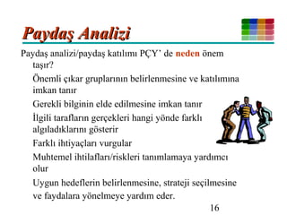 16
Paydaş AnaliziPaydaş Analizi
Paydaş analizi/paydaş katılımı PÇY’ de neden önem
taşır?
Önemli çıkar gruplarının belirlenmesine ve katılımına
imkan tanır
Gerekli bilginin elde edilmesine imkan tanır
İlgili tarafların gerçekleri hangi yönde farklı
algıladıklarını gösterir
Farklı ihtiyaçları vurgular
Muhtemel ihtilafları/riskleri tanımlamaya yardımcı
olur
Uygun hedeflerin belirlenmesine, strateji seçilmesine
ve faydalara yönelmeye yardım eder.
 