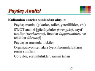 17
Paydaş AnaliziPaydaş Analizi
Kullanılan araçlar şunlardan oluşur:
Paydaş matrisi (çıkarlar, roller, yeterlilikler, vb.)
SWOT analizi [güçlü yönler (strengths), zayıf
taraflar (weaknesses), fırsatlar (opportunities) ve
tehditler (threats)]
Paydaşlar arasında ilişkiler
Organizasyon şemaları (yetki/sorumlulukların
resmi sınırları
Görevler, sorumluluklar, zaman tahsisi
 