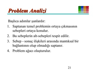 21
Problem AnaliziProblem Analizi
Başlıca adımlar şunlardır:
1. Saptanan temel problemin ortaya çıkmasının
sebepleri ortaya konulur.
2. Bu sebeplerin alt-sebepleri tespit edilir.
3. Sebep - sonuç ilişkileri arasında mantıksal bir
bağlantının olup olmadığı saptanır.
4. Problem ağacı oluşturulur.
 