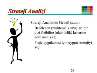 26
Strateji AnaliziStrateji Analizi
Strateji Analizinin Hedefi şudur:
Belirlenen (muhtemel) amaçları bir
dizi fizibilite (olabilirlik) kriterine
göre analiz et;
Proje uygulaması için uygun stratejiyi
seç
 