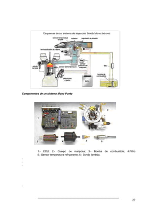 27
Componentes de un sistema Mono Punto
1.- ECU; 2.- Cuerpo de mariposa; 3.- Bomba de combustible; 4.Filtro
5.- Sensor temperatura refrigerante; 6.- Sonda lambda.
.
.
.
.
 