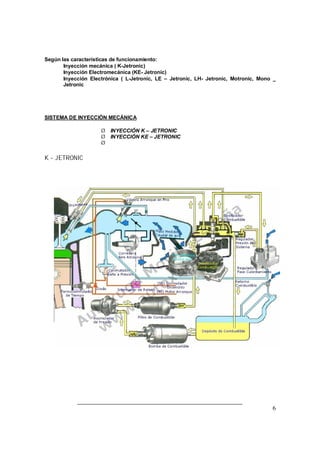 6
Según las características de funcionamiento:
⇒ Inyección mecánica ( K-Jetronic)
⇒ Inyección Electromecánica (KE- Jetronic)
⇒ Inyección Electrónica ( L-Jetronic, LE Jetronic, LH- Jetronic, Motronic, Mono _
Jetronic
SISTEMA DE INYECCIÓN MECÁNICA
Ø INYECCIÓN K – JETRONIC
Ø INYECCIÓN KE – JETRONIC
Ø
K - JETRONIC
 