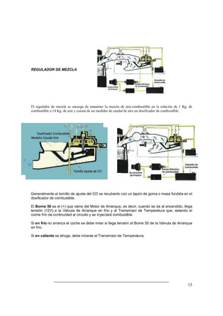 13 
REGULADOR DE MEZCLA 
El regulador de mezcla se encarga de mantener la mezcla de aire-combustible en la relación de 1 Kg. de 
combustible a 14 Kg. de aire y consta de un medidor de caudal de aire un dosificador de combustible. 
Generalmente el tornillo de ajuste del CO va recubierto con un tapón de goma o masa fundida en el 
dosificador de combustible. 
El Borne 50 es el (+) que viene del Motor de Arranque, es decir; cuando se da al encendido, llega 
tensión (12V) a la Válvula de Arranque en frío y al Transmisor de Temperatura que, estando el 
coche frío da continuidad al circuito y se inyectará combustible. 
Si en frío no arranca el coche se debe mirar si llega tensión al Borne 50 de la Válvula de Arranque 
en frío. 
Si en caliente se ahoga, debe mirarse el Transmisor de Temperatura. 
 