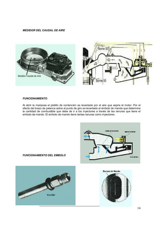 14 
MEDIDOR DEL CAUDAL DE AIRE 
FUNCIONAMIENTO 
Al abrir la mariposa el platillo de contención es levantado por el aire que aspira el motor. Por el 
efecto del brazo de palanca sobre el punto de giro es levantado el émbolo de mando que determina 
la cantidad de combustible que debe de ir a los inyectores a través de las ranuras que tiene el 
embolo de mando. El embolo de mando tiene tantas ranuras como inyectores. 
FUNCIONAMIENTO DEL EMBOLO 
 