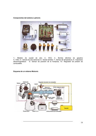 18 
Componentes del sistema L-jetronic 
1.- Medidor de caudal de aire; 2.- ECU; 3.- Bomba eléctrica de gasolina 
4.- Filtro; 5.- Válvula de aire adicional; 6.- Sonda lambda; 7.- Sensor de temperatura; 8.- Inyectores 
electromagnéticos 9.- Sensor de posición de la mariposa; 10.- Regulador de presión de 
combustible. 
Esquema de un sistema Motronic 
 