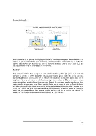 25 
Sensor de Presión 
Para conocer el nº de rpm del motor y la posición de los pistones con respecto al PMS se utiliza un 
sensor de rpm que se enfrenta a los dientes del volante motor. Con esta información la unidad de 
control sabe el nº de rpm del motor así como el momento de hacer saltar la chispa en la bujía de 
acuerdo con el avance de encendido mas conveniente. 
Canister 
Este sistema también lleva incorporado una válvula electromagnética (14 )para el control del 
canister. El canister es el filtro de carbón activo que controla los gases producidos por los vapores 
del combustible que se encuentra en el interior del circuito de combustible sobre todo en el 
depósito (16). La presencia de la válvula electromagnética permite a la ECU abrir paso de estos 
gases en precisas y determinada circunstancias. Cuando el motor esta parado, por ejemplo. Los 
gases quedan almacenados en el filtro o canister, hasta que el motor se pone en funcionamiento 
en cuyo momento la ECU puede dar orden de abertura a la válvula electromagnética y efectuar una 
purga del canister. De esta forma se aprovecha el combustible y se evita la salida al exterior la 
salida de los gases nocivos. Esta válvula también es conocida con el nombre de "válvula de 
aireación" y al canister se le suele llamar también"filtro de carbón activo". 
 