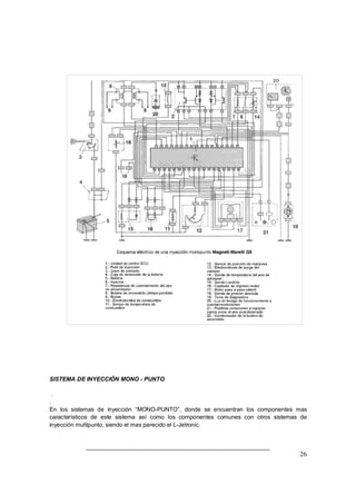 SISTEMA DE INYECCIÓN MONO - PUNTO 
. 
. 
En los sistemas de inyección ³MONO-PUNTO´, donde se encuentran los componentes mas 
característicos de este sistema así como los componentes comunes con otros sistemas de 
inyección multipunto, siendo el mas parecido el L-Jetronic. 
26 
 