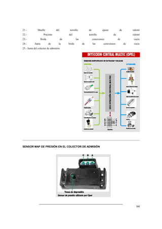 21.- Muelle del tornillo de ajuste de ralentí 
22.- Precinto del tornillo de ralentí 
23.- Brida de las conexiones de vacío 
24.- Junta de la brida de las conexiones de vacío 
25.- Junta del colector de admisión 
64 
SENSOR MAP DE PRESIÓN EN EL COLECTOR DE ADMISIÓN 
 