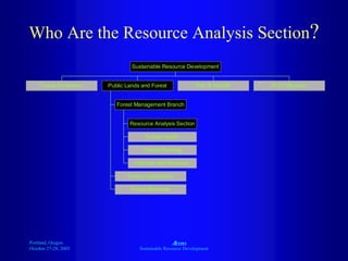 Portland, Oregon
October 27-28, 2003
A
Sustainable Resource Development
Who Are the Resource Analysis Section?
Forest Protection
Resource Analysis Section
Forest Health
Forest Planning
Harvest and Renewal
Forest Management Branch
Forest Operations
Forest Business
Public Lands and Forest Fish & Wildlife PLFD Regions
Sustainable Resource Development
 