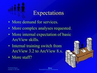 Portland, Oregon
October 27-28, 2003
A
Sustainable Resource Development
Expectations
• More demand for services.
• More complex analyses requested.
• More internal expectation of basic
ArcView skills.
• Internal training switch from
ArcView 3.2 to ArcView 8.x.
• More staff?
 