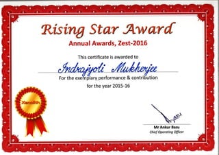 Rising_Star_Award