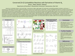 Conserved [3+2] Cycloaddition Reactions with Derivatives of Vitamin B6
Anna L. Pleto, David G. Hilmey*
Department of Chemistry, St. Bonaventure University, St. Bonaventure, New York
Vitamin B6 is a antioxidant cofactor in the human body. In the presence of light, singlet oxygen (1O2) is generated, causing lipid peroxidation resulting in a cell to lysis. A
connection was made between the proteins needed for biosynthesis of vitamin B6 and 1O2 generation in certain fungi. In order to investigate how Vitamin B6 is involved in this process, the
reaction between 1O2 and vitamin B6 was studied. In a previous study, observations and reactions determined Vitamin B6 quenches singlet oxygen (1O2) which led to our group determining the product(s)
yielded through subjecting aqueous, phosphate-buffered solutions of B6 to 1O2. Once determined, a low-temperature oxidation study suggested pyridoxine yielded a unique ring-contracted product, 3,4-Bis-
hydroxymethyl-5-hydroxy-5-(1-oxoethyl0-1,6-dihydropyrrole-2-one (Product 4), through a bicyclic endoperoxide intermediate. This suggests a [3+2] cycloaddition of 1O2 to the pyridine ring. Reactivity of Product
4 was tested with other reactive oxygen species, along with behavior in acidic and basic conditions. Other cycloaddition using pyridoxine have been recently been probed. During Thiamin pyrimidine
biosynthesis, PLP and His66 from the THI5 gene react in a cycloaddition fashion via a proposed mechanism with His66 being the alleged N=C-N donor. The possibility of a cycloaddition motivated us to simulate
the enzymatic environment and hopefully induce a the cycloaddition reaction between starting materials. Such starting materials were then modified to better mimic the active sites environment thereby
increasing its reactivity and simulating the His66 residue of the THI5 enzymatic environment.
Background
Layered 1H NMR time course of pyridoxine oxidation.
Time course is over 3 hours and proposed cycloaddition
mechanism.
Conclusion
Further Studies
• Singlet oxygen adds to the B6 vitamers by a
[3+2] cycloaddition mechanism
• Pyridoxine does not reaction with other
reactive oxygen species, such as hydrogen
peroxide and hypochlorite
• Unable to simulate enzymatic environment
of Thi5 to induce cycloaddition reaction
• Use heavy singlet oxygen (18O2) to further
support [3+2] cycloaddition of oxygen
• Perform photo-sensitized oxidation on
other vitamins, such as Vitamin D2 and
Vitamin E
• Continue to analyze pyridoxine and
Na2HPO4 reaction by time-dependent 1H
NMR scans
References
PLP and Active Site His66
• Hilmey, David G., David Samuel, and Kristen Norrell.
"Novel Ring Chemistry of Vitamin B6 with Singlet
Oxygen and an Activated ene: Isolated Products and
Identified Intermediates Suggesting an Operable [3+2]
Cycloaddition." Organic & Bimolecular Chemistry
(2012): n. pag. Print.
• Lai, R.-Y., Huang, S., Fenwick, M. K., & Hazra, A. (2012,
June). Thiamin pyrimidine biosynthesis in Candida
albicans: a remarkable reaction between histidine and
pyridoxal phosphate. National Institutes on Health.
• Ohta, B. K., & Foote, C. S. (2002, July). Characterization
of endoperoxide and hydroperoxide intermediates in
the reaction of pyridoxine with singlet oxgyen. JACS
Communication.
Pyridoxine Oxidation
Pyridoxine Reactivity Profile
Pyridoxine reactivity in various solutions
Proposed cycloaddition mechanism of PLP
and active site His66 to form HMP-P
Attempted Pyridoxine Reaction with
Reagents similar to enzymatic
environment
Active site of the C. albicans THI5p
showing PLP bound via an imine to Lys62
and His66 in close proximity to the PLP.
H3C___I
(25%)
 