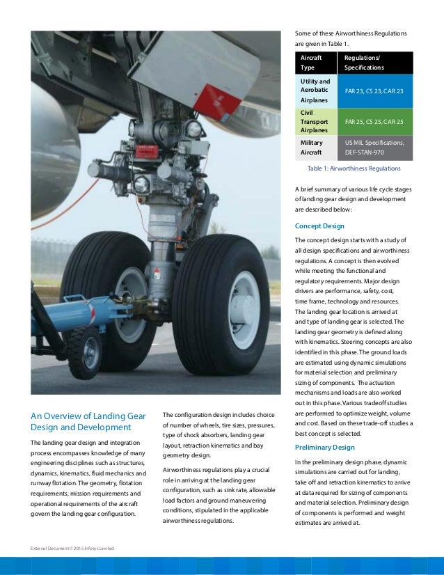 landinggeardesignanddevelopment