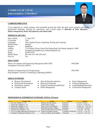 Page 1
CURRICULUM VITAE
KRIANGKRAI UTHAIRAT
CARREER OBJECTIVE
To be employed in a stable company with sustainable growth that offers the great career prospects and prefers
professional challenge, utilizing my experiences, and a broad range of Aftersales & Sales Operation, ,
Dealer management, Dealer Development, and related skills.
PERSONAL DETAILS
Date of Birth : 1st
April 1977
Citizenship : Thai
Languages : Thai, English (Fluent in Speaking, Writing and Listening)
Marital Status : Married
Religion : Buddhism
Address : 31 Soi Benja Vittaya School Din Daeng Road, Din Daeng, Bangkok, 10400
E-mail : kriangkrai.ut@mgthai.com; kuthairat@gmail.com
Phone : 02-643-4750
Mobile Phone : 095-368-1877/ 081-995-5647
Own car : Yes
EDUCATION
Master of Computer and Engineering Management (MS-CEM) 1998-2000
Assumption University (ABAC)
Bachelor of Engineering (Civil Engineering) 1994-1998
King Mongkut’s Institue of Technology Ladkrabang (KMITL)
SKILLS SUMMARY
 Business Development
 Professional Presentations
 Quantitative Analysis
 Computer Skills
 Sales &Aftersales operation
 Motivate & Negotiate
 English Communication&Written
 Dealer Management
 Project Management
 Financial Management
 Leadership&Interpersonnal
 Construction Management
PROFESSIONAL EXPERIENCE SUMMARY (TOTAL 15 Years)
 