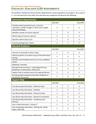 Library Information Literacy Skills Development
CHECKLIST: EVALUATE ILSD ASSIGNMENTS
ILSD Evaluation Check List | Updated January 2016 | Julie Kent, Hons. B.A., M.L.I.S. | 1
The checklist is divided into three sections: Requirements, research guidance, and support. On a scale of
1 – 3 (1=not well and 3=very well), how well does your assignment handout do the following:
Assessment Requirements
Not Well Very Well
Provides project parameters (e.g., structure,
mechanics, number of pages or word count, length,
required headings)
1 2 3
Identifies number of sources required 1 2 3
Defines types of sources required 1 2 3
Specifies citation style to use 1 2 3
Includes grading/rubric criteria 1 2 3
Research Guidance
Not Well Very Well
Instructs on how best to select a topic 1 2 3
Informs students as to where to go to find information
sources
1 2 3
Specifies recommended sources to use (e.g. database
name)
1 2 3
Modeling / examples 1 2 3
Describes how to prevent / avoid plagiarism (e.g.
paraphrase, in-text quotes, references)
1 2 3
Explains how to evaluate sources for appropriateness 1 2 3
Includes graded component that offers feedback on
the process of research
1 2 3
Support Help
Not Well Very Well
Lists library help information: Reference Desk 1 2 3
Lists library help information: AskAway 1 2 3
Lists library help information: Research Guides 1 2 3
Lists library help information: Research Consultation 1 2 3
Lists library help information: Interlibrary Loan
Services
1 2 3
Lists IT help information: Contact IT 1 2 3
Lists writing help information: Writing Lab | Write
Away | Ask Linda
1 2 3
 