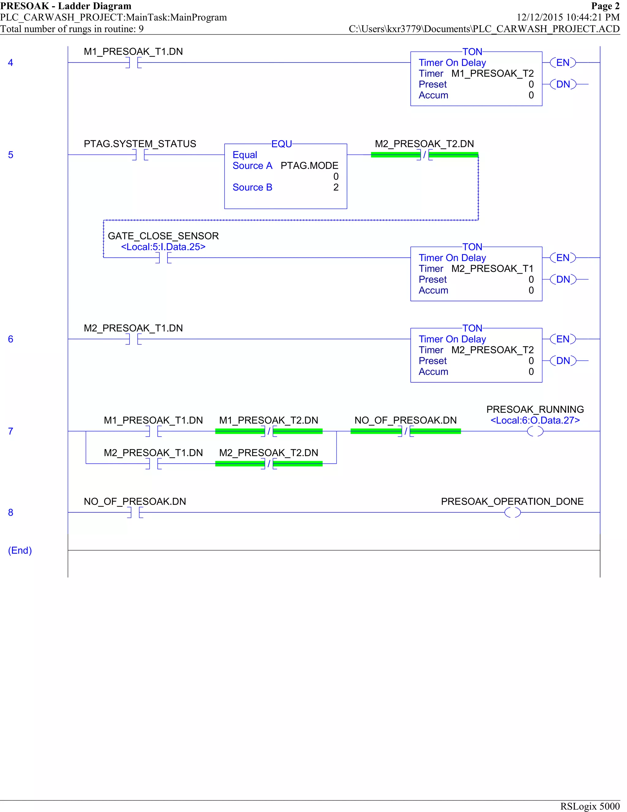 PRESOAK - Ladder Diagram Page 2
PLC_CARWASH_PROJECT:MainTask:MainProgram 12/12/2015 10:44:21 PM
Total number of rungs in routine: 9 C:Userskxr3779DocumentsPLC_CARWASH_PROJECT.ACD
RSLogix 5000
4
M1_PRESOAK_T1.DN
EN
DN
Timer On Delay
Timer M1_PRESOAK_T2
Preset 0
Accum 0
TON
5
PTAG.SYSTEM_STATUS
Equal
Source A PTAG.MODE
0
Source B 2
EQU
/
M2_PRESOAK_T2.DN
GATE_CLOSE_SENSOR
<Local:5:I.Data.25>
EN
DN
Timer On Delay
Timer M2_PRESOAK_T1
Preset 0
Accum 0
TON
6
M2_PRESOAK_T1.DN
EN
DN
Timer On Delay
Timer M2_PRESOAK_T2
Preset 0
Accum 0
TON
7
M1_PRESOAK_T1.DN
/
M1_PRESOAK_T2.DN
M2_PRESOAK_T1.DN
/
M2_PRESOAK_T2.DN
/
NO_OF_PRESOAK.DN
PRESOAK_RUNNING
<Local:6:O.Data.27>
8
NO_OF_PRESOAK.DN PRESOAK_OPERATION_DONE
(End)
 