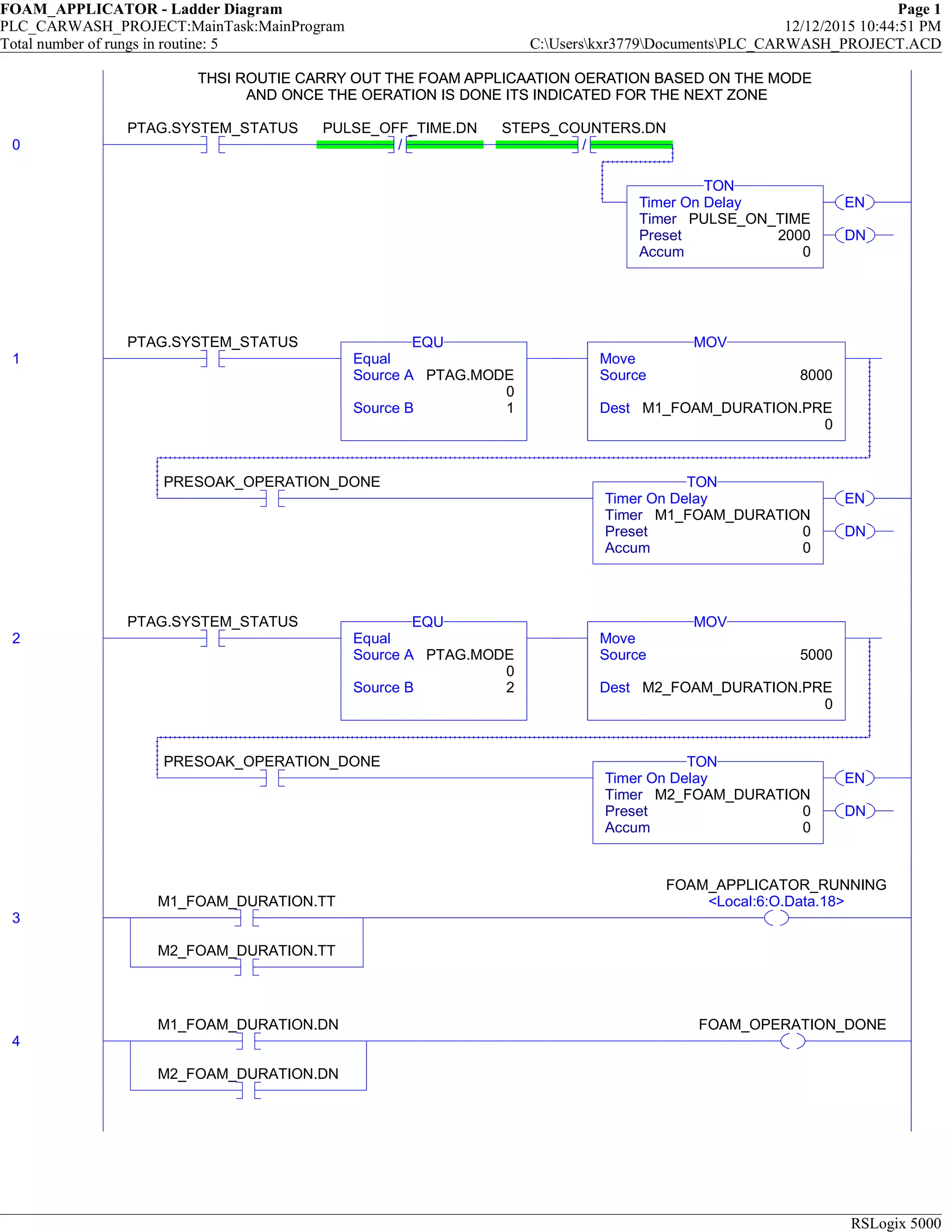 FOAM_APPLICATOR - Ladder Diagram Page 1
PLC_CARWASH_PROJECT:MainTask:MainProgram 12/12/2015 10:44:51 PM
Total number of rungs in routine: 5 C:Userskxr3779DocumentsPLC_CARWASH_PROJECT.ACD
RSLogix 5000
THSI ROUTIE CARRY OUT THE FOAM APPLICAATION OERATION BASED ON THE MODE
AND ONCE THE OERATION IS DONE ITS INDICATED FOR THE NEXT ZONE
0
PTAG.SYSTEM_STATUS
/
PULSE_OFF_TIME.DN
/
STEPS_COUNTERS.DN
EN
DN
Timer On Delay
Timer PULSE_ON_TIME
Preset 2000
Accum 0
TON
THSI ROUTIE CARRY OUT THE FOAM APPLICAATION OERATION BASED ON THE MODE
AND ONCE THE OERATION IS DONE ITS INDICATED FOR THE NEXT ZONE
1
PTAG.SYSTEM_STATUS
Equal
Source A PTAG.MODE
0
Source B 1
EQU
Move
Source 8000
Dest M1_FOAM_DURATION.PRE
0
MOV
PRESOAK_OPERATION_DONE
EN
DN
Timer On Delay
Timer M1_FOAM_DURATION
Preset 0
Accum 0
TON
2
PTAG.SYSTEM_STATUS
Equal
Source A PTAG.MODE
0
Source B 2
EQU
Move
Source 5000
Dest M2_FOAM_DURATION.PRE
0
MOV
PRESOAK_OPERATION_DONE
EN
DN
Timer On Delay
Timer M2_FOAM_DURATION
Preset 0
Accum 0
TON
3
M1_FOAM_DURATION.TT
M2_FOAM_DURATION.TT
FOAM_APPLICATOR_RUNNING
<Local:6:O.Data.18>
4
M1_FOAM_DURATION.DN
M2_FOAM_DURATION.DN
FOAM_OPERATION_DONE
 