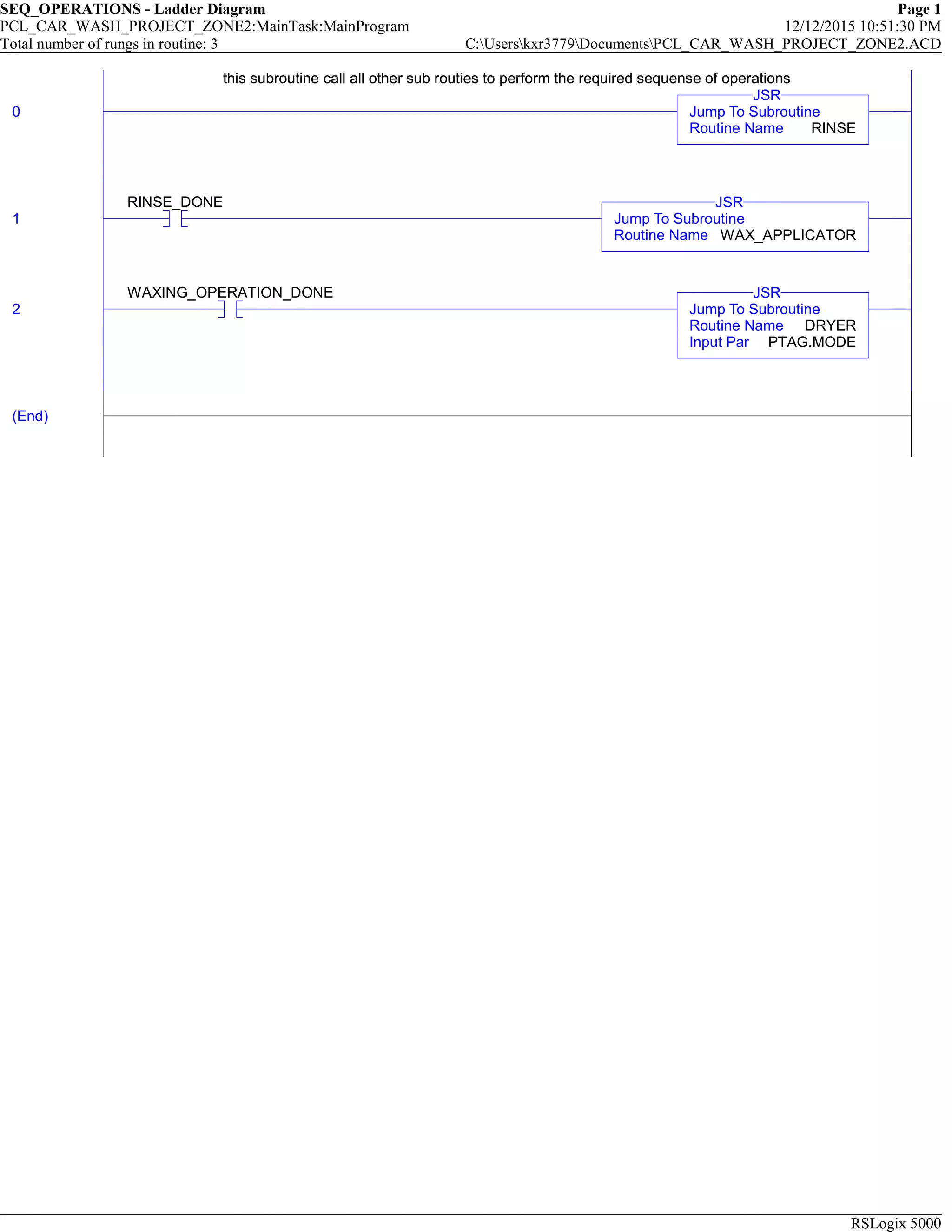 SEQ_OPERATIONS - Ladder Diagram Page 1
PCL_CAR_WASH_PROJECT_ZONE2:MainTask:MainProgram 12/12/2015 10:51:30 PM
Total number of rungs in routine: 3 C:Userskxr3779DocumentsPCL_CAR_WASH_PROJECT_ZONE2.ACD
RSLogix 5000
this subroutine call all other sub routies to perform the required sequense of operations
0 Jump To Subroutine
Routine Name RINSE
JSR
this subroutine call all other sub routies to perform the required sequense of operations
1
RINSE_DONE
Jump To Subroutine
Routine Name WAX_APPLICATOR
JSR
2
WAXING_OPERATION_DONE
Jump To Subroutine
Routine Name DRYER
Input Par PTAG.MODE
JSR
(End)
 