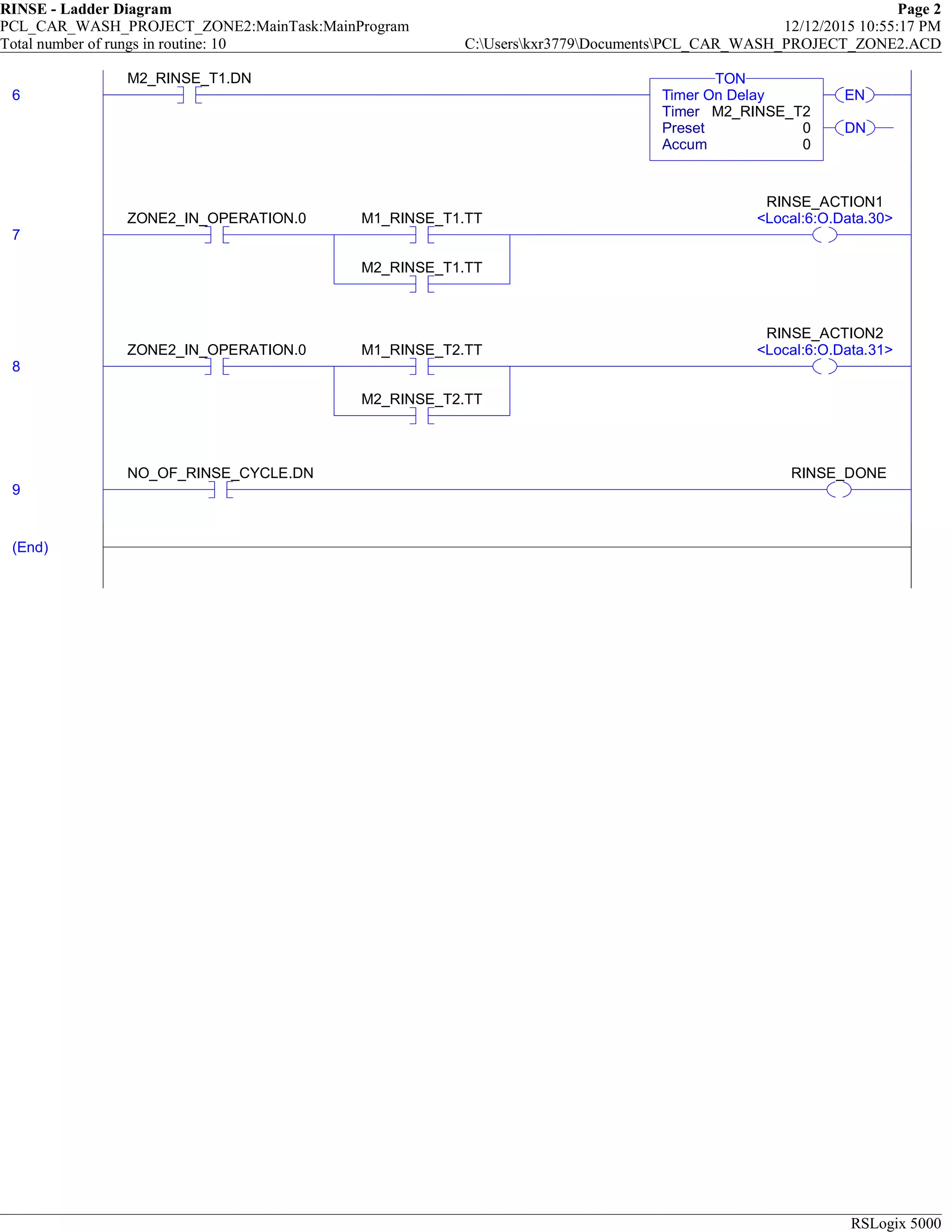 RINSE - Ladder Diagram Page 2
PCL_CAR_WASH_PROJECT_ZONE2:MainTask:MainProgram 12/12/2015 10:55:17 PM
Total number of rungs in routine: 10 C:Userskxr3779DocumentsPCL_CAR_WASH_PROJECT_ZONE2.ACD
RSLogix 5000
6
M2_RINSE_T1.DN
EN
DN
Timer On Delay
Timer M2_RINSE_T2
Preset 0
Accum 0
TON
7
ZONE2_IN_OPERATION.0 M1_RINSE_T1.TT
M2_RINSE_T1.TT
RINSE_ACTION1
<Local:6:O.Data.30>
8
ZONE2_IN_OPERATION.0 M1_RINSE_T2.TT
M2_RINSE_T2.TT
RINSE_ACTION2
<Local:6:O.Data.31>
9
NO_OF_RINSE_CYCLE.DN RINSE_DONE
(End)
 